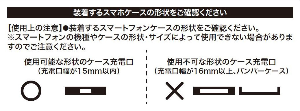 注意事項